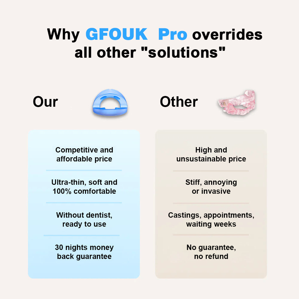 🔥 𝐅𝐥𝐚𝐬𝐡 𝐒𝐚𝐥𝐞: 𝟕𝟎% 𝐎𝐅𝐅 –𝐆𝐅𝐎𝐔𝐊™ 𝐏𝐫𝐨𝐟𝐞𝐬𝐬𝐢𝐨𝐧𝐚𝐥 𝐢𝐧𝐭𝐞𝐥𝐥𝐢𝐠𝐞𝐧𝐭 𝐚𝐧𝐭𝐢-𝐬𝐧𝐨𝐫𝐢𝐧𝐠 𝐝𝐞𝐯𝐢𝐜𝐞