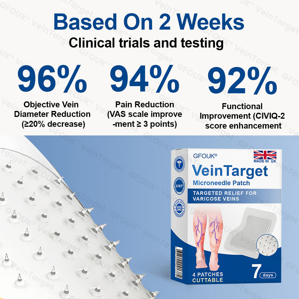 🇬🇧 🥰GFOUK® VeinTarget Microneedle Patch⚡Instant Relief, Long-Term Results