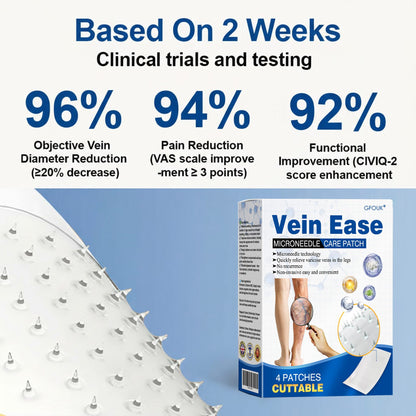 🇬🇧👨‍⚕️🔥GFOUK® VeinEase Microneedle Care Patch⚡Instant Relief, Long-Term Results