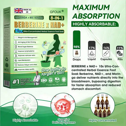 𝐎𝐟𝐟𝐢𝐜𝐢𝐚𝐥 UK 𝐒𝐭𝐨𝐫𝐞 🇬🇧  | 🧑‍⚕️ GFOUK® Moringa · Bee Venom · Berberine × NAD+ Eight-in-one 10× Ultra-Concentrated Herbal Essence Foot Soak — 𝐎𝐧𝐜𝐞 𝐃𝐚𝐢𝐥𝐲, 𝐕𝐢𝐬𝐢𝐛𝐥𝐞 𝐑𝐞𝐬𝐮𝐥𝐭𝐬 𝐢𝐧 𝟕 𝐃𝐚𝐲𝐬  (obesity, ｌｏｏｓｅｓｋｉｎ,diabetes, sleep apnea, joint issues, and more For)