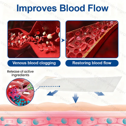 🇬🇧👨‍⚕️💛GFOUK® VeinTarget Microneedle Patch⚡Instant Relief, Long-Term Results