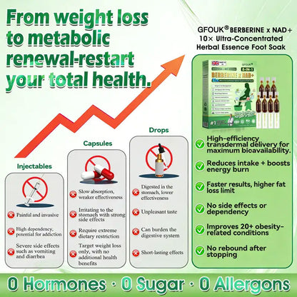 𝐎𝐟𝐟𝐢𝐜𝐢𝐚𝐥 UK 𝐒𝐭𝐨𝐫𝐞 🇬🇧  | 🧑‍⚕️ GFOUK® Moringa · Bee Venom · Berberine × NAD+ Eight-in-one 10× Ultra-Concentrated Herbal Essence Foot Soak — 𝐎𝐧𝐜𝐞 𝐃𝐚𝐢𝐥𝐲, 𝐕𝐢𝐬𝐢𝐛𝐥𝐞 𝐑𝐞𝐬𝐮𝐥𝐭𝐬 𝐢𝐧 𝟕 𝐃𝐚𝐲𝐬  (obesity, ｌｏｏｓｅｓｋｉｎ,diabetes, sleep apnea, joint issues, and more For)