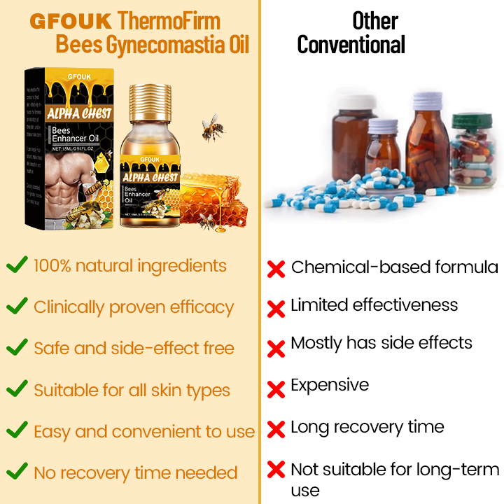 👨‍⚕️ 𝑶𝒇𝒇𝒊𝒄𝒊𝒂𝒍 𝑺𝒕𝒐𝒓𝒆 | 𝑮𝑭𝑶𝑼𝑲®🐝 𝑻𝒉𝒆𝒓𝒎𝒐𝑭𝒊𝒓𝒎 𝑩𝒆𝒆 𝑽𝒆𝒏𝒐𝒎 𝑴𝒂𝒍𝒆 𝑪𝒉𝒆𝒔𝒕 𝑺𝒉𝒂𝒑𝒊𝒏𝒈 𝑶𝒊𝒍 (𝑱𝒖𝒔𝒕 𝟐 𝒎𝒊𝒏𝒔 𝒂 𝒅𝒂𝒚, 𝒔𝒆𝒆 𝒓𝒆𝒔𝒖𝒍𝒕𝒔 𝒊𝒏 𝟏𝟎 𝒎𝒊𝒏𝒖𝒕𝒆𝒔） ✅ 𝑭𝒐𝒓 𝒈𝒚𝒏𝒂𝒆𝒄𝒐𝒎𝒂𝒔𝒕𝒊𝒂 (𝒎𝒐𝒐𝒃𝒔), 𝒔𝒕𝒖𝒃𝒃𝒐𝒓𝒏 𝒄𝒉𝒆𝒔𝒕 𝒇𝒂𝒕, 𝒑𝒐𝒐𝒓 𝒄𝒊𝒓𝒄𝒖𝒍𝒂𝒕𝒊𝒐𝒏, 𝒍𝒂𝒄𝒌 𝒐𝒇 𝒄𝒉𝒆𝒔𝒕 𝒅𝒆𝒇𝒊𝒏𝒊𝒕𝒊𝒐𝒏, 𝒂𝒏𝒅 𝒔𝒂𝒈𝒈𝒊𝒏𝒈 𝒔𝒌𝒊𝒏